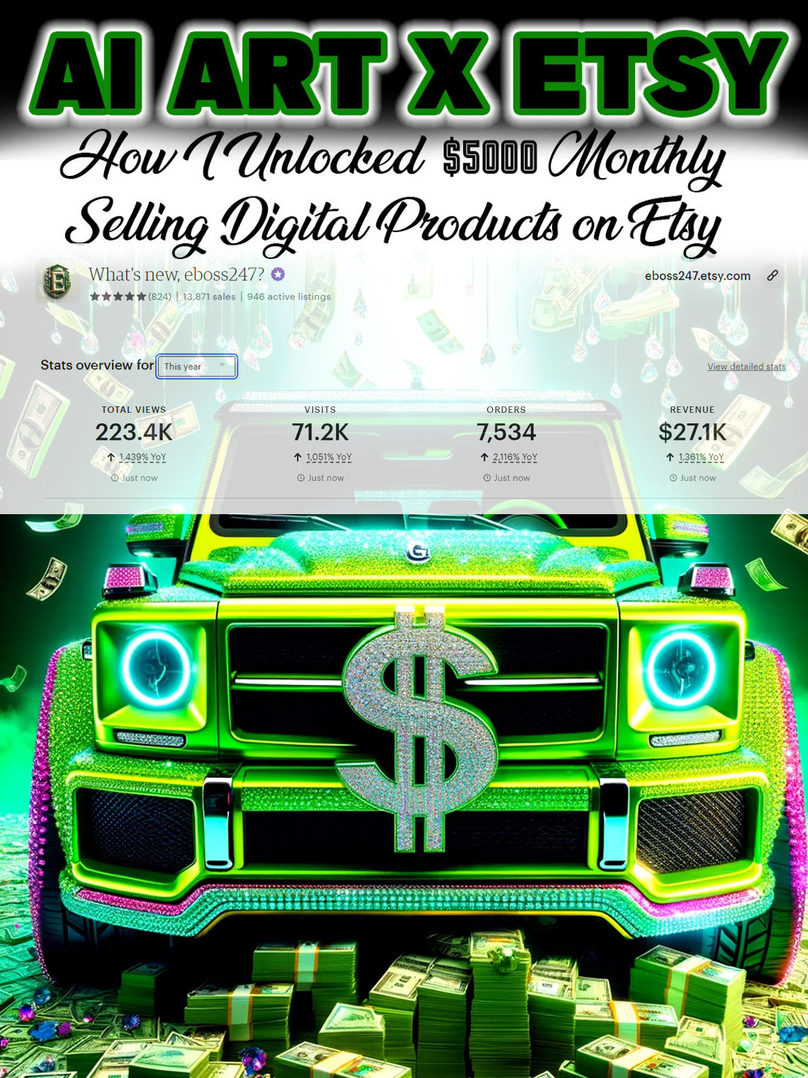 STEP #2: How I Make $5000 Dollars Monthly Selling AI Art on Etsy