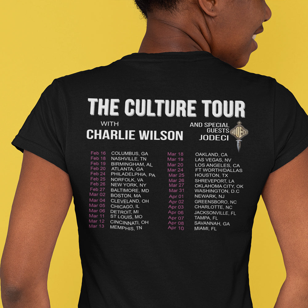 NEW Edition MRR Bundle