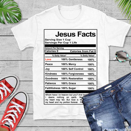 Jesus Nutrition Facts PNG SVG